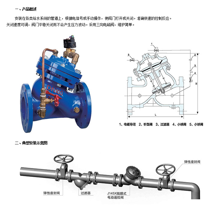 埃美柯隔膜式電動(dòng)遙控閥參數(shù)圖