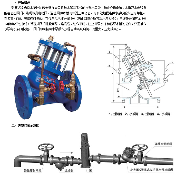 埃美柯隔膜式多功能水泵控制閥參數(shù)圖