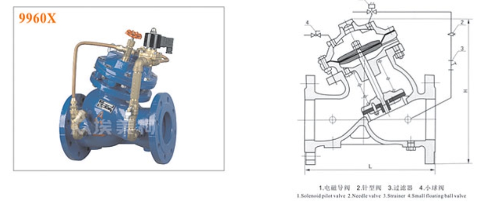 埃美柯J145X隔膜式電動控制閥9960X結(jié)構(gòu)圖