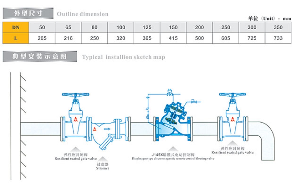 埃美柯J145X隔膜式電動控制閥尺寸，安裝示意圖